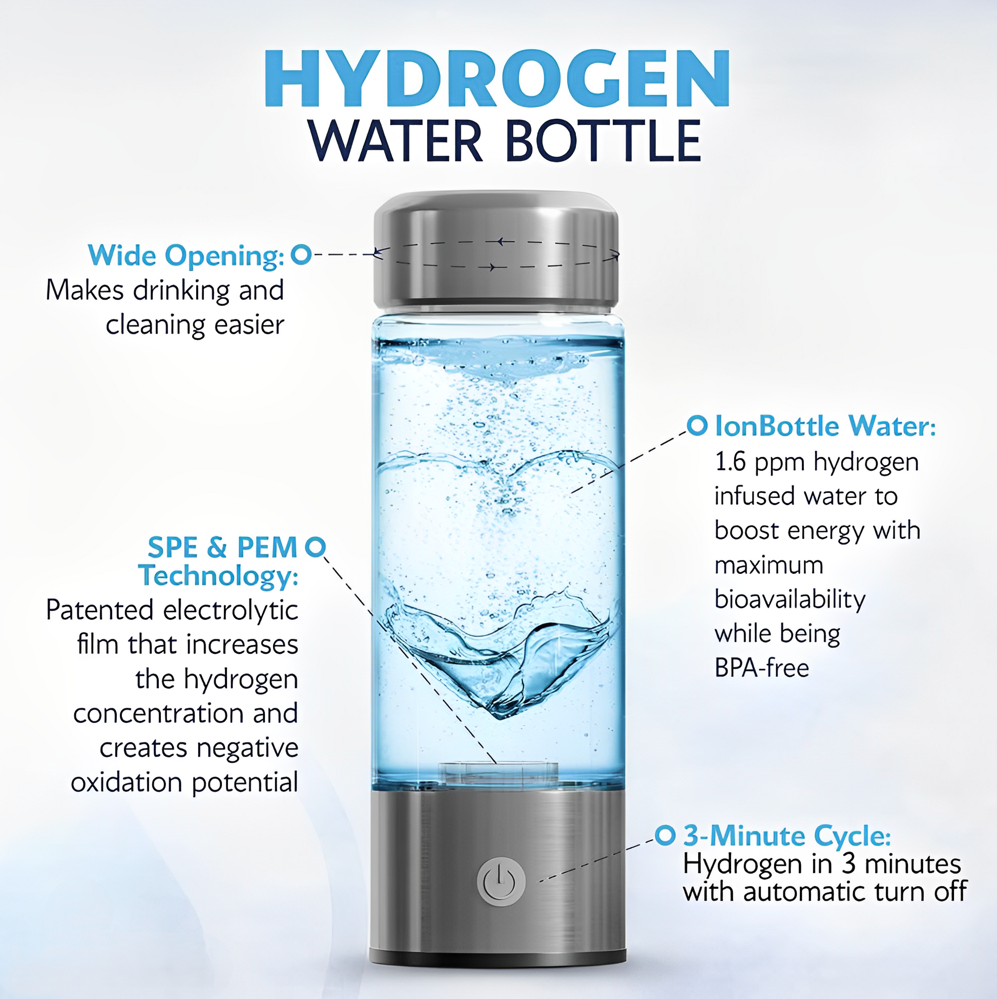 AquaHero™- Hydrogen Water Bottle